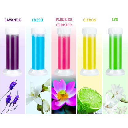 Toiletta™ - Pour une toilette qui sent bon !